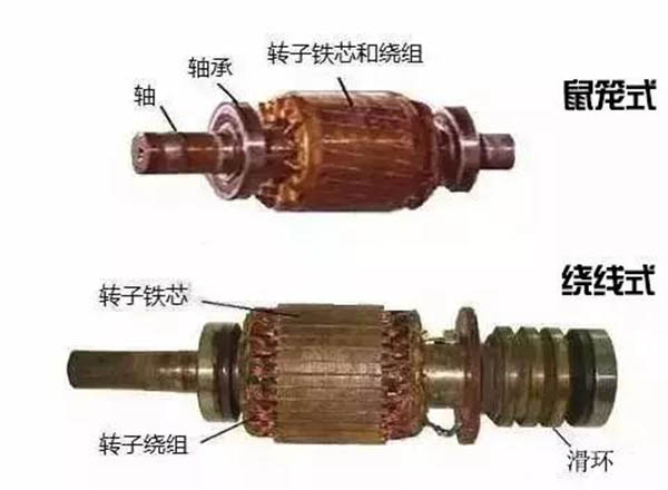 關(guān)于西瑪電機(jī)的選型說(shuō)明